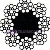 سیم بکسل سیم بکسل